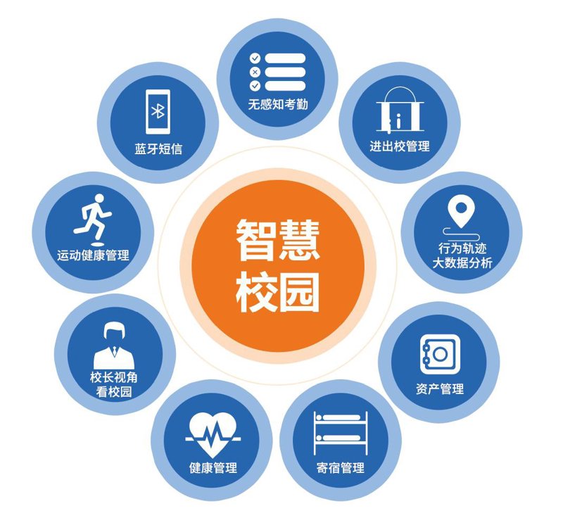 在线教育：打开知识宝库的新窗口
