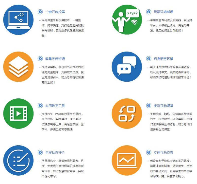 在线教育：打造未来的知识殿堂