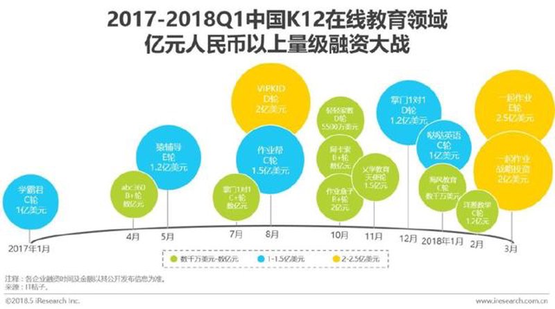 在线教育推广电话，对于教育机构而言，是一种不可或缺的营销工具。