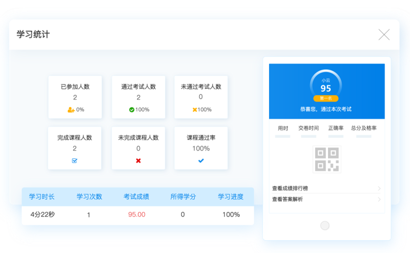 在线教育：未来的教学方式
